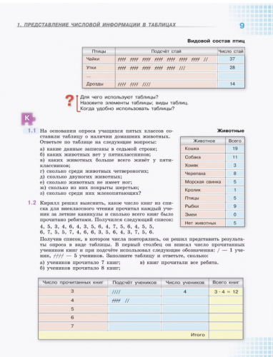 Виленкин Математика. 5 класс Учебник в 2-х частях Базовый уровень