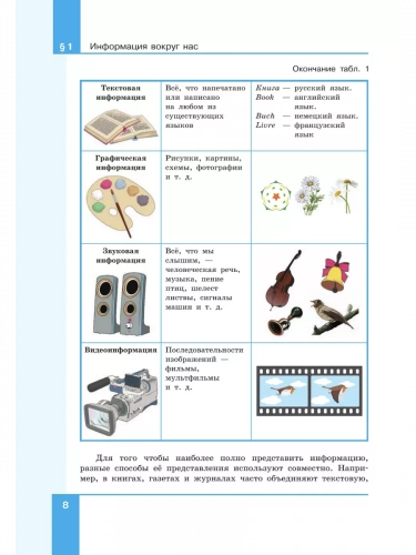 Босова. Информатика. 5 класс. Базовый уровень. Учебное пособие
